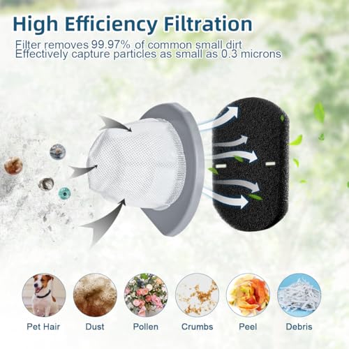 Bissell 2033 Vacuum Filter Replacement Pack - 4 Mesh & 6 Foam Filters