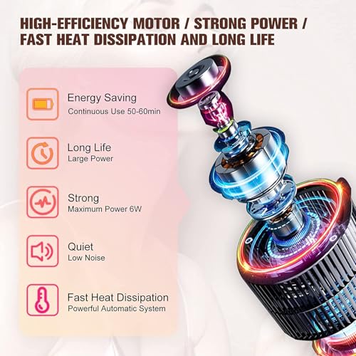 Portable Cordless Airbrush Kit with Compressor - Pink 27PSI Air Brush Gun