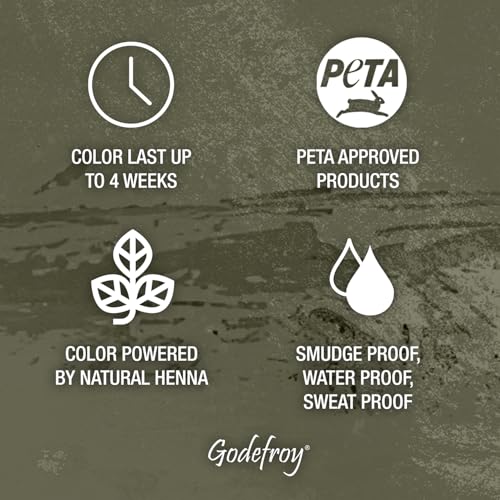 Godefroy Henna Powered Hair Color Kit Medium Brown - Spot & Full Application