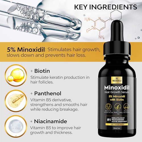 beaueli 5% Minoxidil for Men & Women Hair Growth, Beard Growth, Hair Loss Treatment, Unisex Adult 1oz