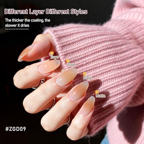 OpenLive Jelly Nail Polish Set - 12 Colors 5ML with Base & Top Coat - No Lamp Needed