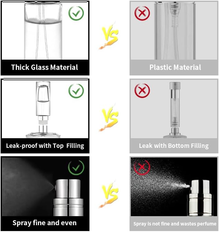 Perfume Travel Refillable Atomizer Bottle - 10ml Glass, Unique Top-Filling, Leak-Proof Design | Mini Portable Spray