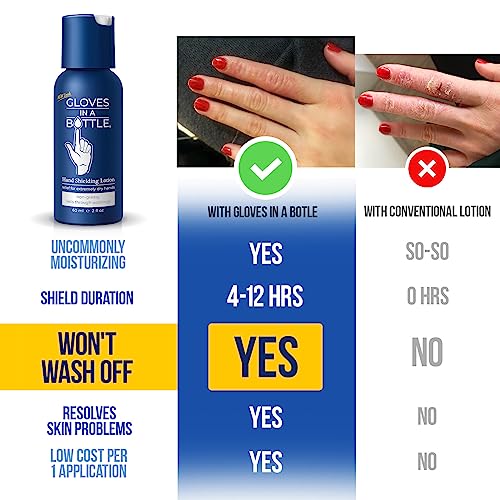Gloves in a Bottle Fragrance Free Shielding Lotion 2 oz (Pack of 2)