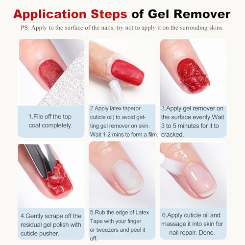 LOUINSTIC Gel Nail Remover Kit - Fast, Acetone-Free Removal