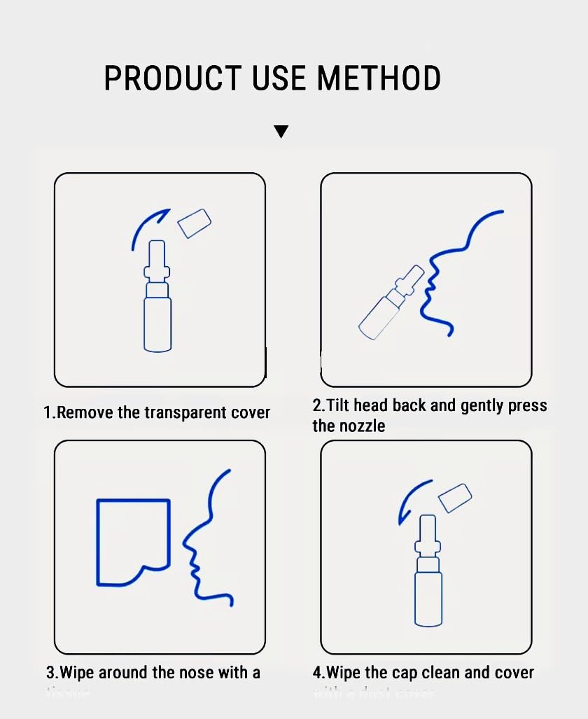 Nasal Spray Bottle Empty Amber Glass 1 oz Nasal Sprayer! EMPTY, Refillable, Travel Sized, Quality Glass for Saline Applications! (2 amber glass bottles)
