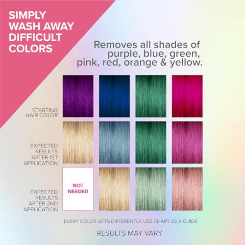 Color Oops Bold Hair Color Remover - 2 Applications, Vegan & Cruelty Free