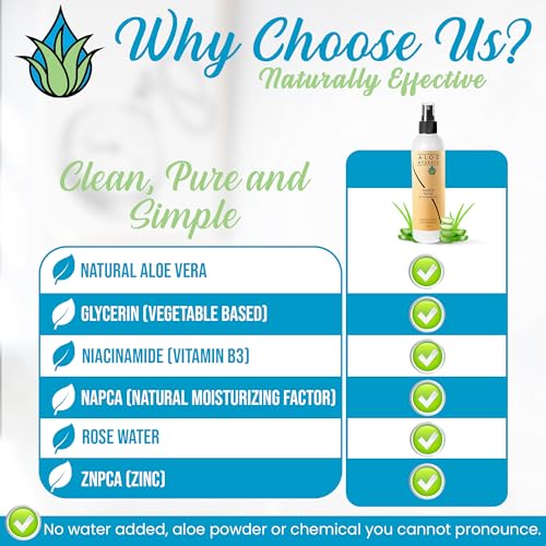 AloeHydrate NaPCA Moisturizing Face Mist & Body Spray, 250ml