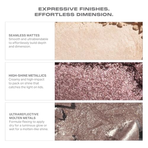 Morphe ChromaPlus 6-Pan Eyeshadow Palette - Rich Glitch High-Pigment Makeup