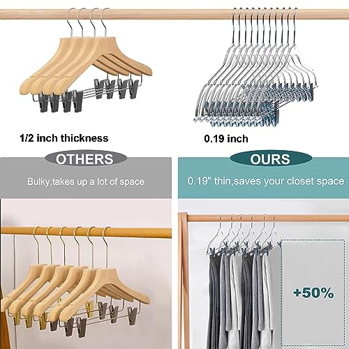 Clear Plastic Pants Hangers with Clips - 5 Pack Heavy Duty