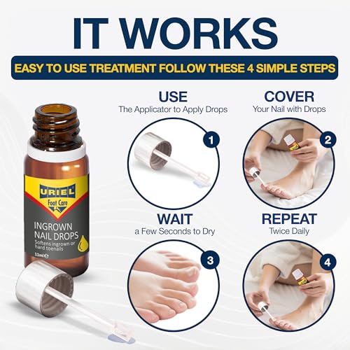 URIEL Ingrown Toenail Treatment Kit 0.37 fl oz - Home Nail Care & Softening Solution