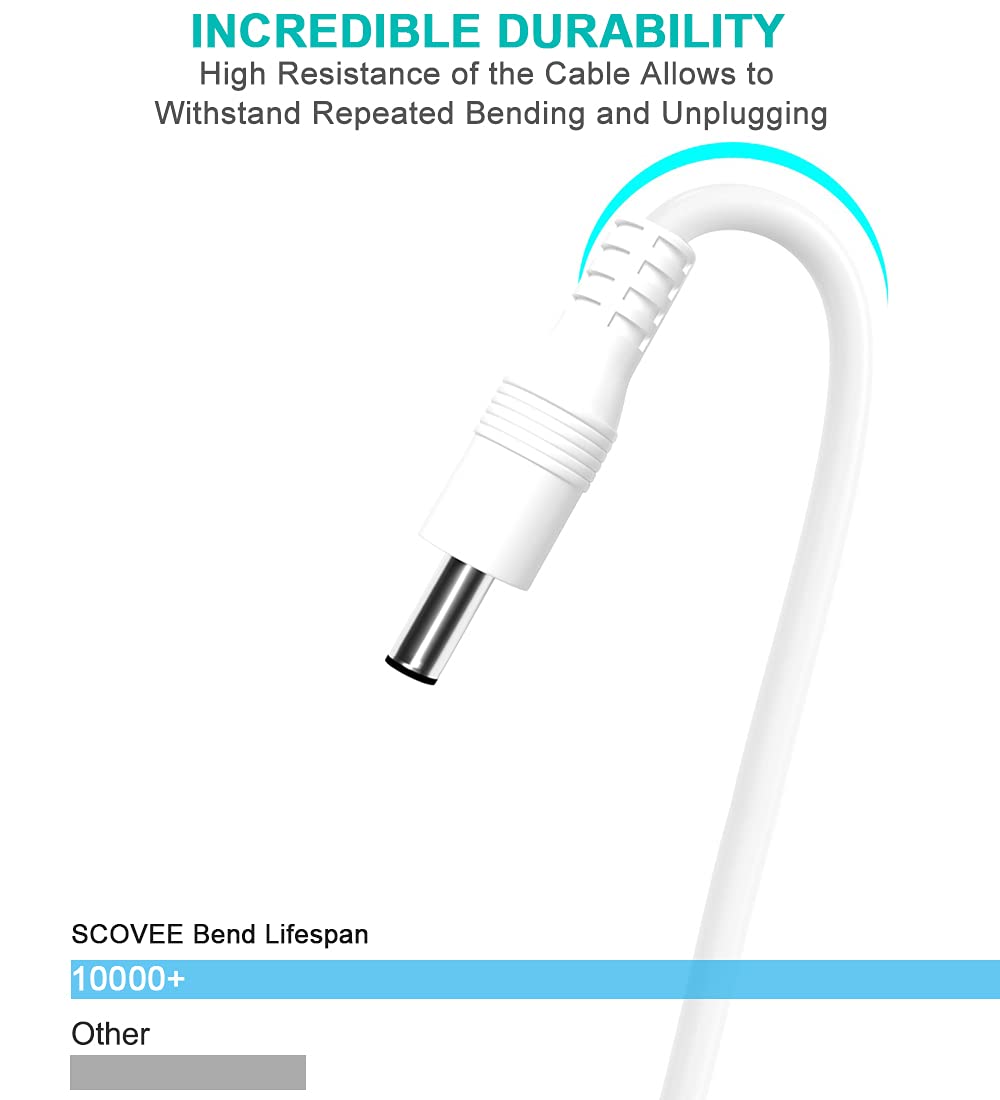 USB Charger for LELO Gigi/Gigi 2,Mia,Mia 2,Sona,Mona/Mona 2/ Mona Wave,Lna Wave,Vibe,Ora/Ora 2,Liv/Liv 2,Lily/Lily 2,5V DC Charging Cord for FOREO Luna Series Cleanser Replacement Power Cable 4ft