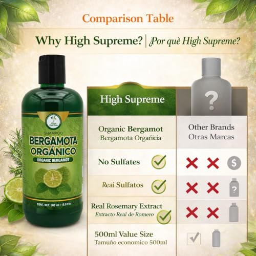 HIGH SUPREME Organic Bergamot Shampoo with Aloe Vera & Rosemary, 16.9 fl oz