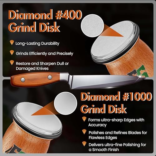 EverGrove Rolling Knife Sharpener with Diamond & Ceramic Discs
