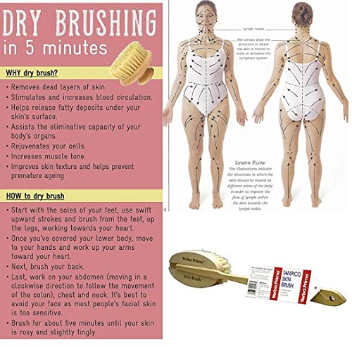 Yerba Prima Tampico Skin Brush - Natural Vegetable Fiber Dry Brushing Tool