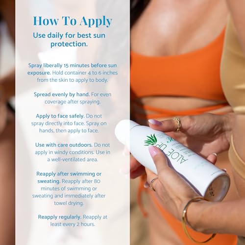 Aloe Up White Collection Sunscreen Lotion SPF 30, 4 oz - Hydrating Formula