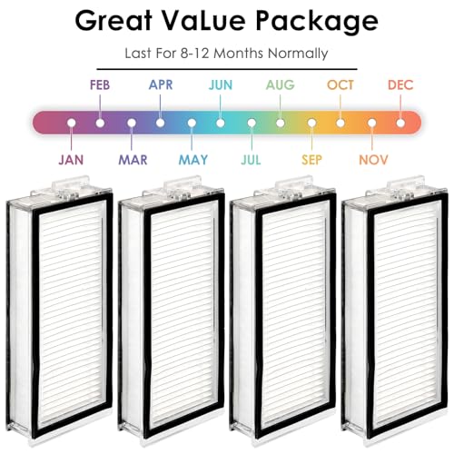 4 Pack HEPA Filters for Roborock Q5 Max+, Q5 Pro, Q8 Max