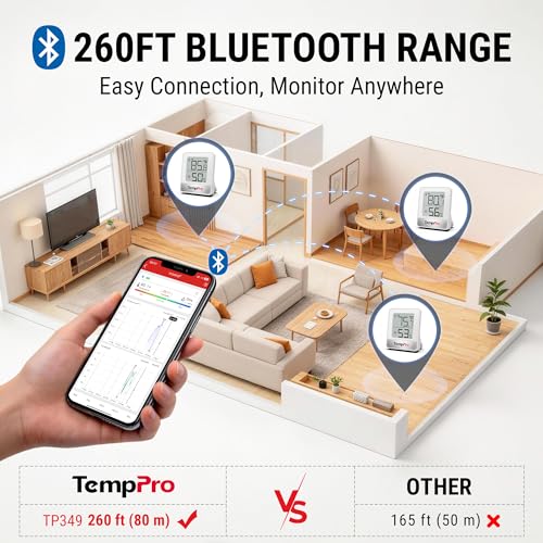TempPro Bluetooth Indoor Thermometer & Hygrometer - 260FT Range