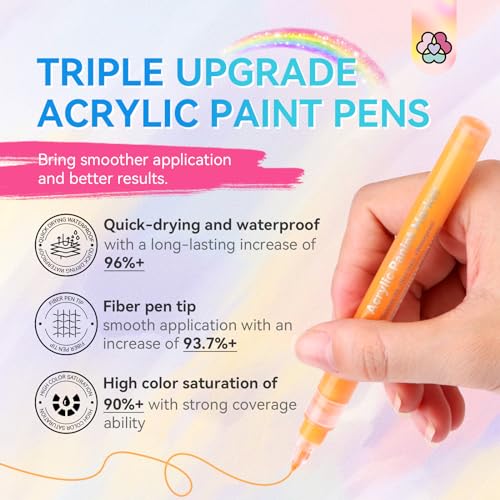 SAVILAND 12-Color Nail Art Pens Set - 0.7mm Fine Tip Acrylic Nail Polish Pens
