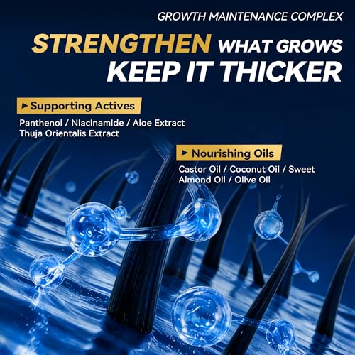 LUROUKED 5% Minoxidil Spray for Men - Beard and Hair Growth Treatment