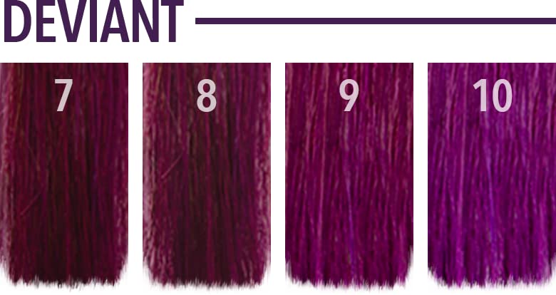 Deviant Semi-Permanent Hair Color - Vibrant P.R. Riot Formula | 4 oz (118 ml)