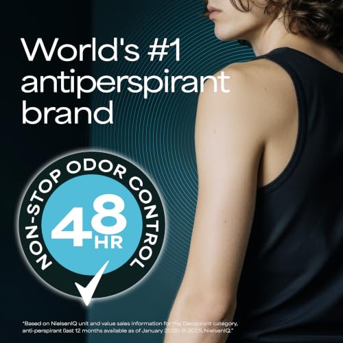 Degree Men Cool Rush Antiperspirant Deodorant Twin Pack 2 x 2.7 oz, Blue