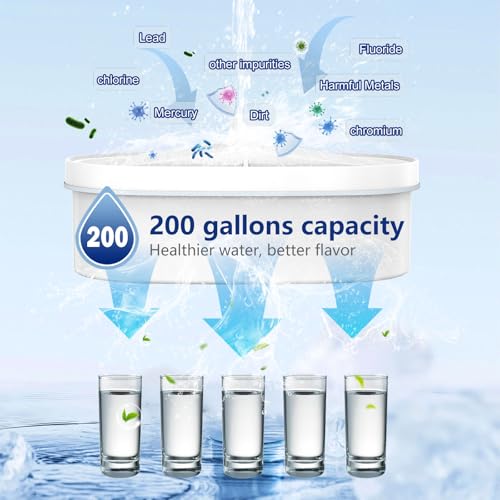 Waterdrop WD-PF-01A Plus Replacement Water Filter - 3 Pack