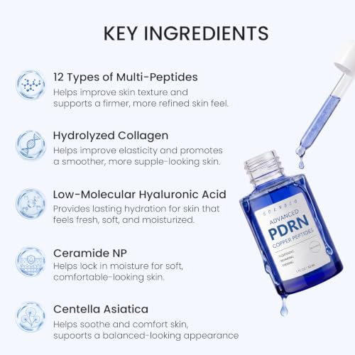 SORNBEO PDRN & Copper Peptide Serum – Korean Anti-Aging Face Serum, 1 oz