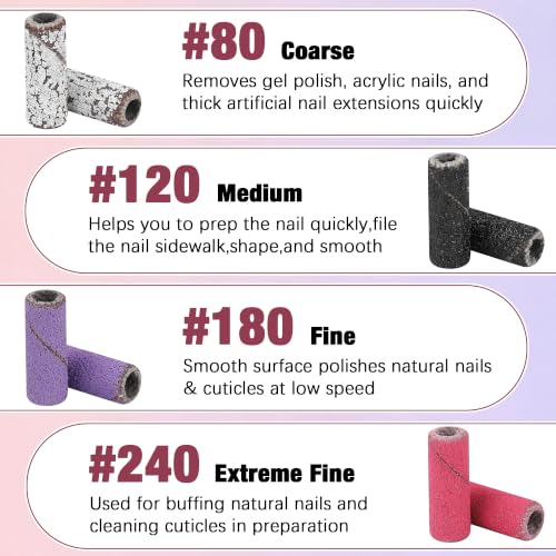Rolybag Nail Drill Bits Mini Sanding Bands Set - 100 Pcs, 80-240 Grit