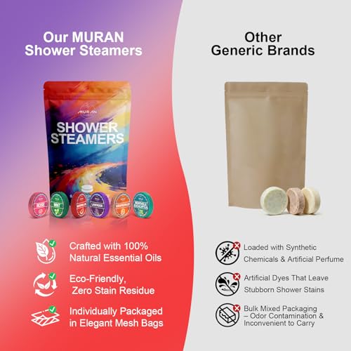 Aromatherapy Shower Steamers for Relaxation | 6 Pack Essential Oils