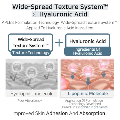 APLB Urea Hyaluronic Acid Facial Cream 30.8% - Deep Hydration & Wrinkle Care