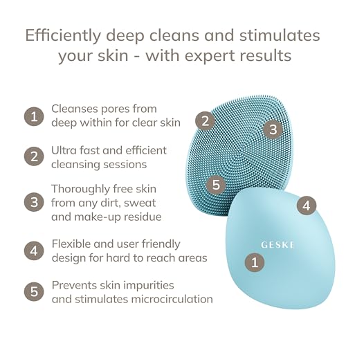 GESKE Turquoise 4-in-1 Smart Facial Cleansing Brush for Sensitive Skin