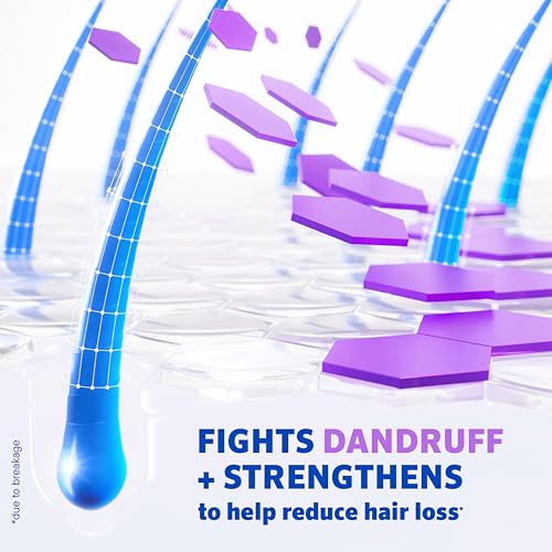 Men's Rogaine Anti-Dandruff 2-in-1 Shampoo & Conditioner, 8.4 fl oz - Dandruff Relief & Scalp Care