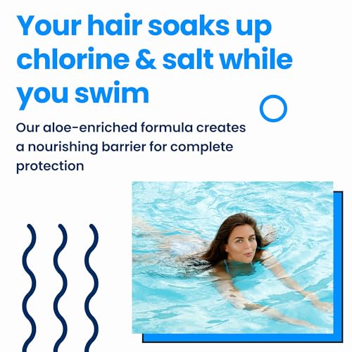 AQUA GUARD Pre-Swim Hair Defense | Protect Hair Before You Swim | Prevents Chlorine Damage + Softens Hair While Swimming | Made in California | Color Safe, Leaves Hair Smelling Great | 5.3 oz (2 Pack)