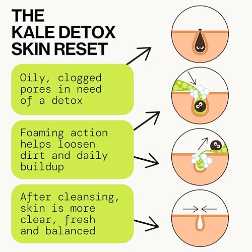 Pacifica Kale Detox Face Wash for Oily & Acne-Prone Skin - 5 fl oz