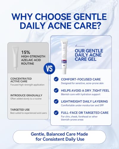 Azelaic Acid Acne Treatment Gel - Gentle Botanical Formula, 1.06 fl oz