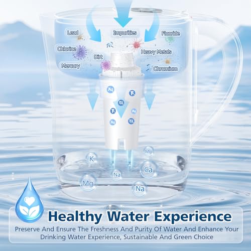 3-Pack Brita Water Filter Replacement for Pitchers & Dispensers - NSF Certified