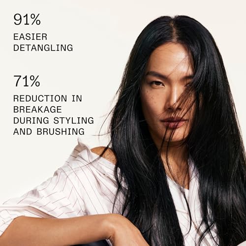 Olaplex N¨¬. 6 Bond Smoother: Leave-In Styling Treatment | Smooths, Conditions, & Strengthens | Frizz Control for Up to 72 Hours