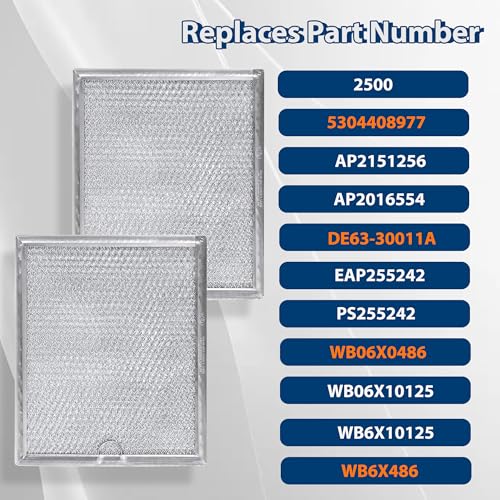 Microwave Grease Filter WB6X486 - 2 Pack, Compatible with GE Models