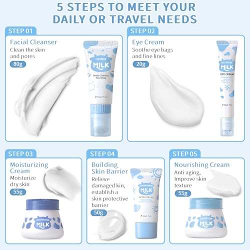 Milk Skincare Set for Girls - Acne Relief & Daily Moisturizing
