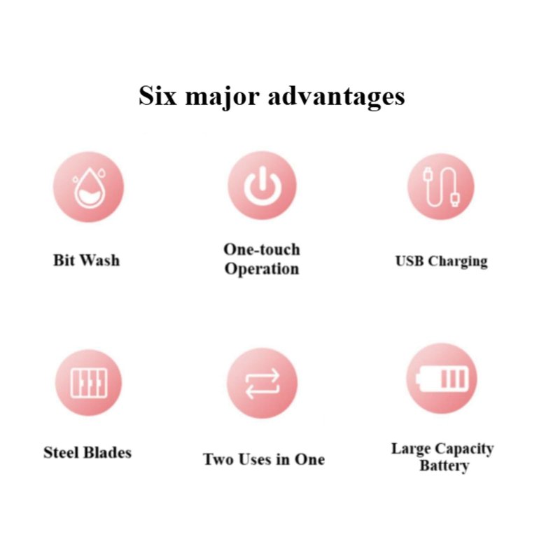 Epil Pro 3.0 Women Face Epilator - Painless Hair Remover for Face, Eyebrows, Lip, Chin, Arms, Underarms (Pink)