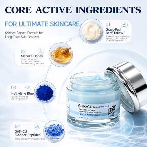 Copper Peptides Face Balm with Honey & Beef Tallow - Deep Hydrating Skin Moisturizer 2oz