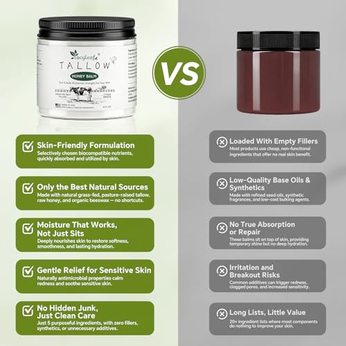 Beef Tallow Skin Care Balm with Honey – Organic Grass-Fed Nourishing Body Butter (4 oz), LOCYLEAF