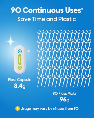 QicoBay Unflavored Floss Capsules Refill 3-Pack – Auto-Restringing, PFAS-Free, 90 Uses