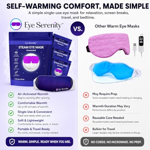 Eye Serenity Steam Eye Mask, Heated Eye Mask, Self Heating Warm Compress for Dry Eyes, Fast Relief for Stye, Puffy Sensitive Eyes, Moist Heat, Gift for Women and Men - Unscented