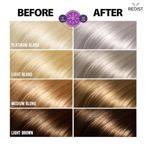 Redist Charming Silver Shampoo 500ml - Anti-Yellow Toning for Blonde Hair