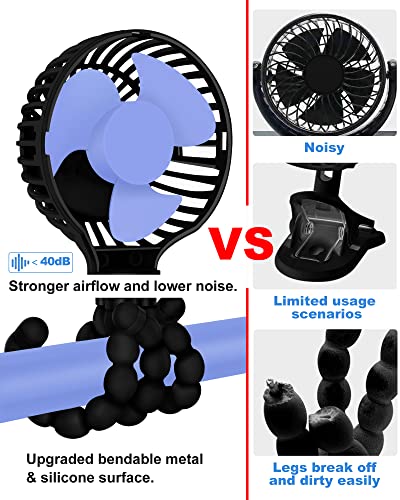 TRELC Mini Stroller Fan with 19H Battery Life - Portable & Rechargeable