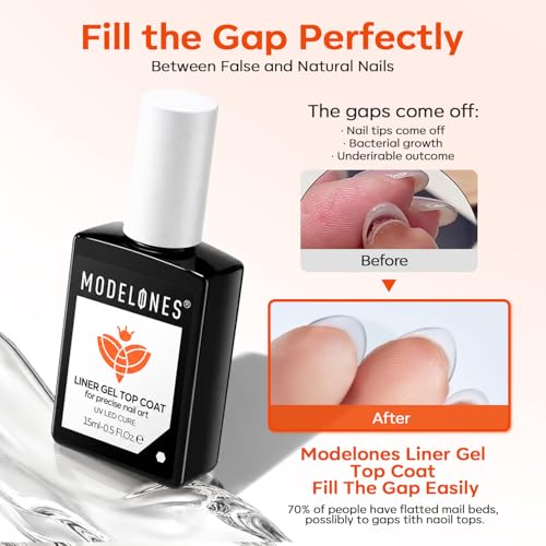 Modelones No Wipe Gel Top Coat - High Gloss & Strong Adhesion