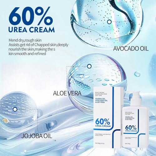 NIZENTA Urea Cream 60% Body Lotion 10.58 Oz (Pack of 2) - Non-Greasy Moisturizer for Dry Skin