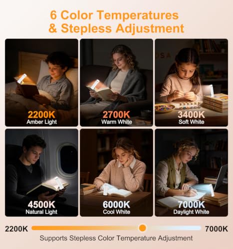 Gritin 2-in-1 Rechargeable Book Light & Flashlight - Eye-Caring, Dimmable, Portable