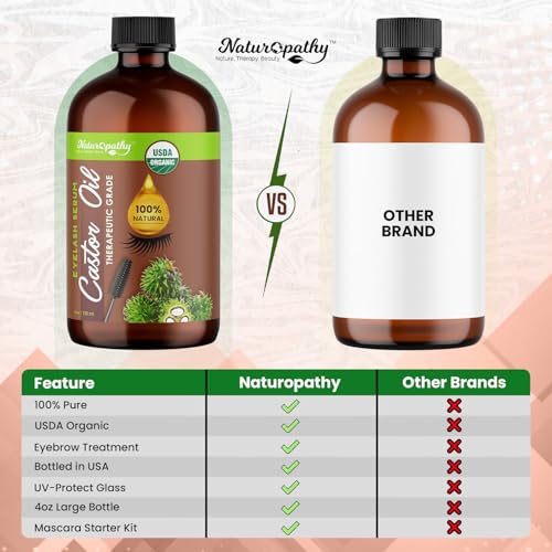 USDA Organic Castor Oil 4oz by Naturopathy – Pure Cold-Pressed Hair & Lash Growth